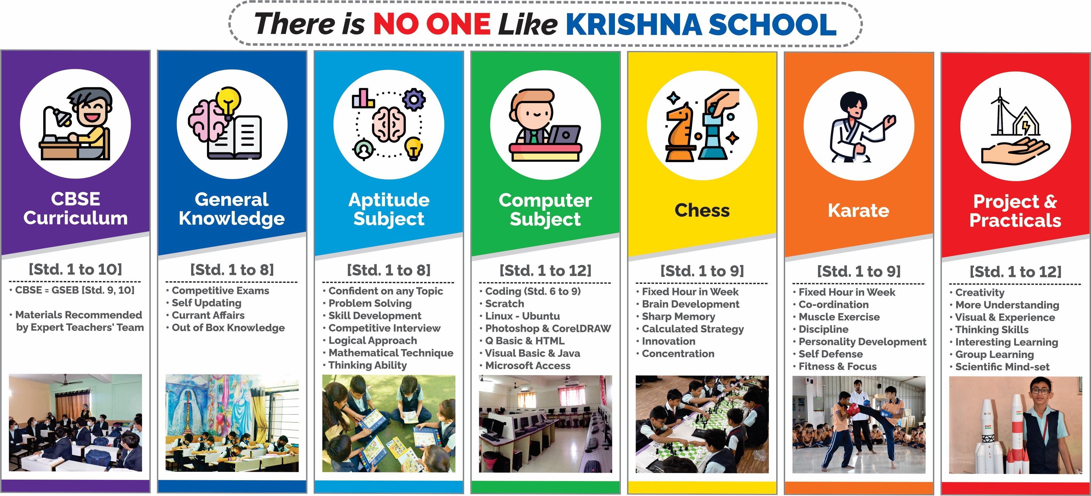 krishna school information jamnagar