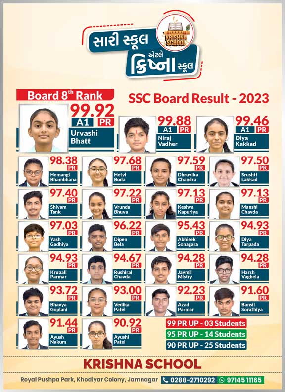 10th results krishna school