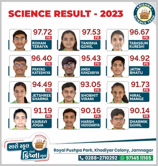 science result 2023 krishna school